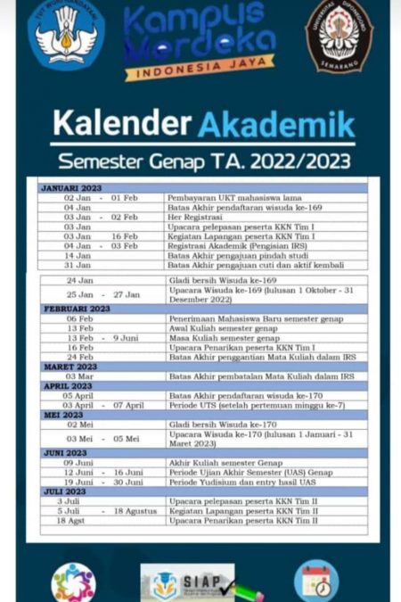 Kalender akademik Genap 2022-2023